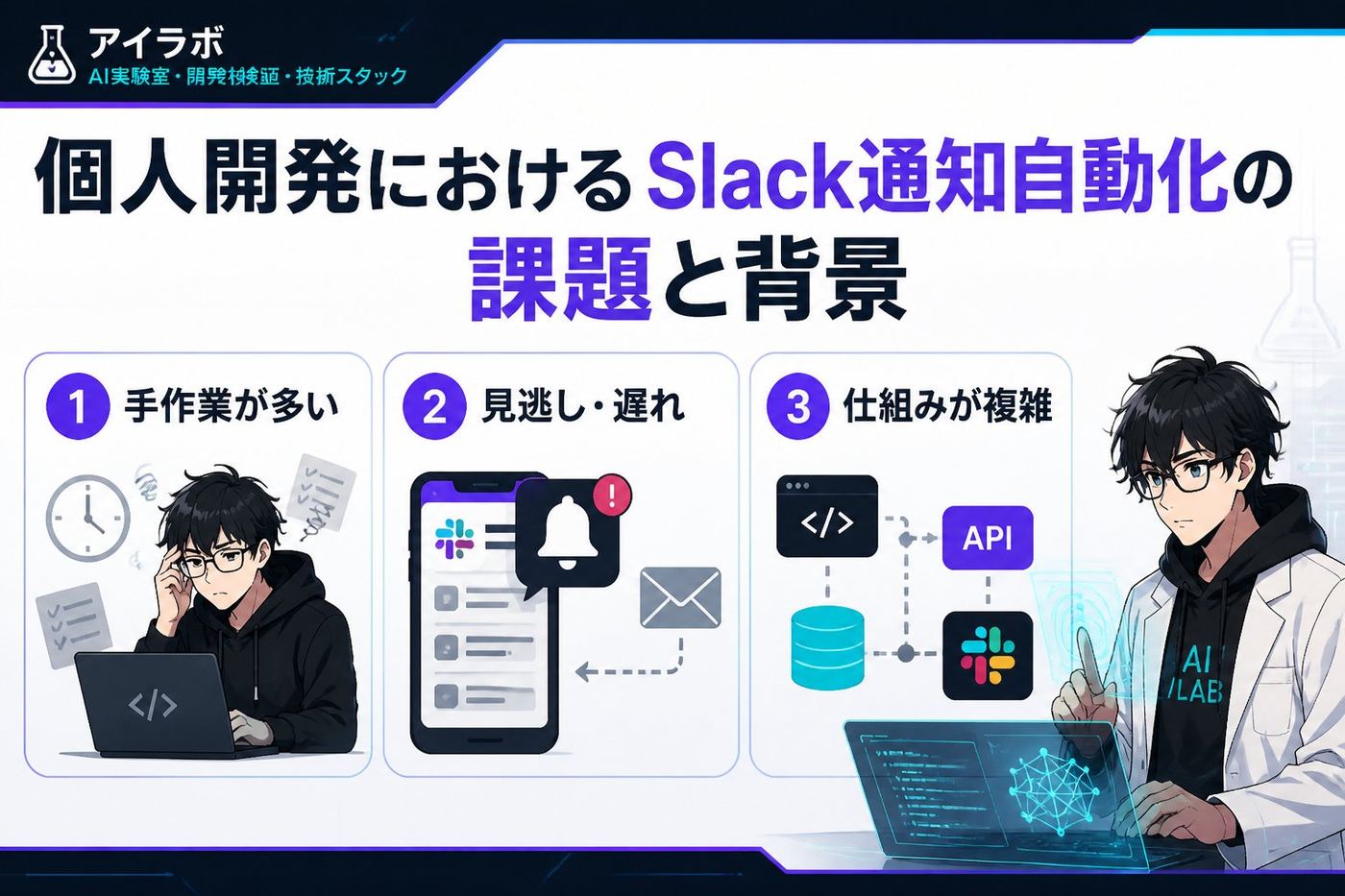 プログラミング 個人開発におけるSlack通知自動化の課題と背景