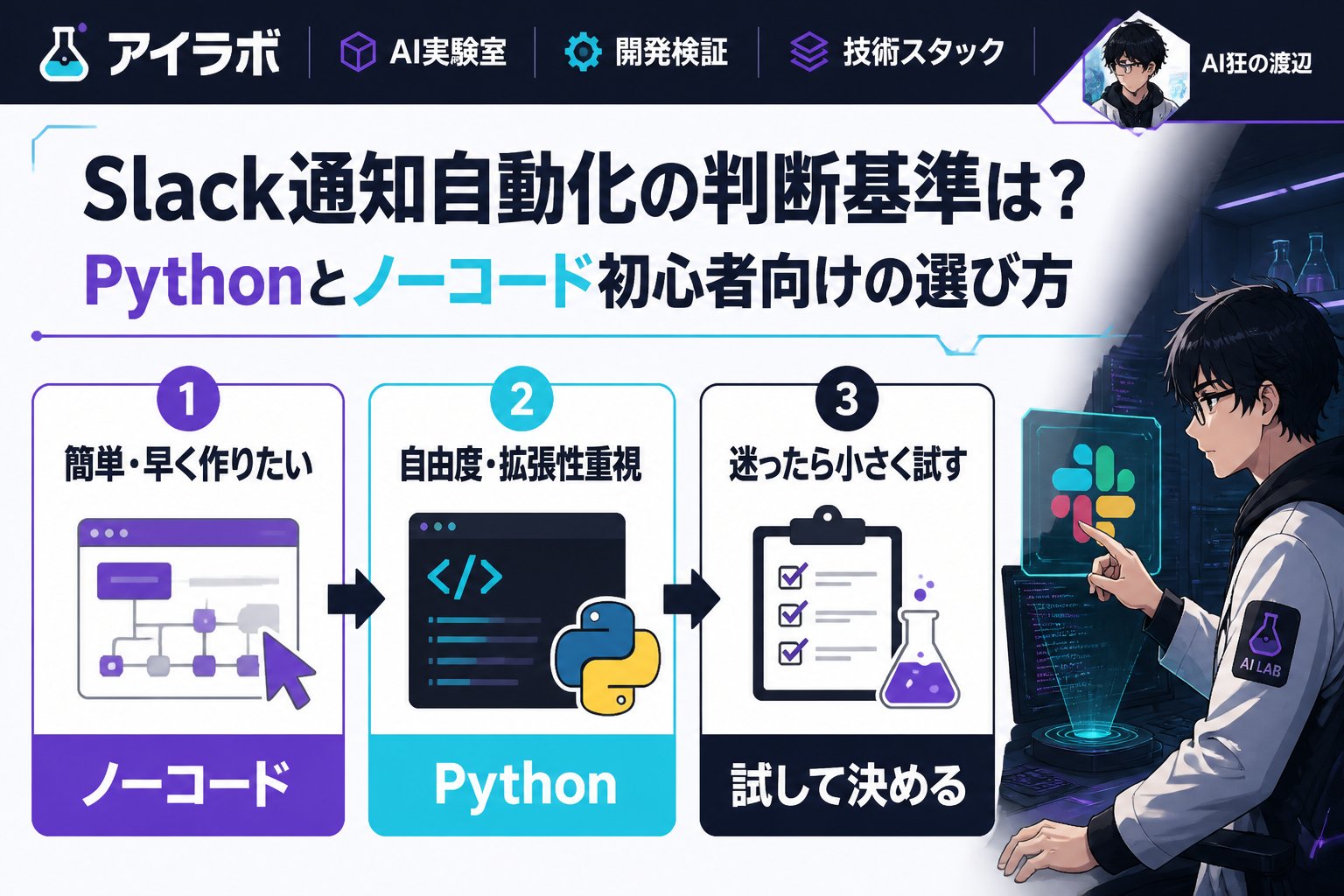 プログラミング Slack通知自動化の判断基準は？Pythonとノーコード初心者向けの選び方