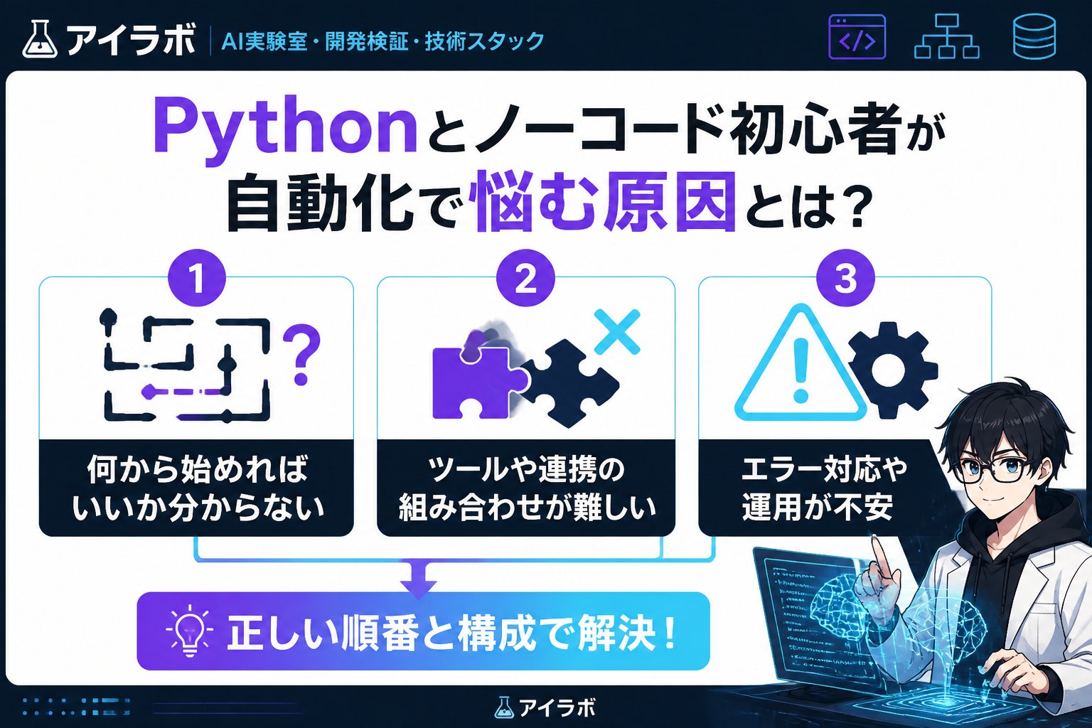 プログラミング Pythonとノーコード初心者が自動化で悩む原因とは？