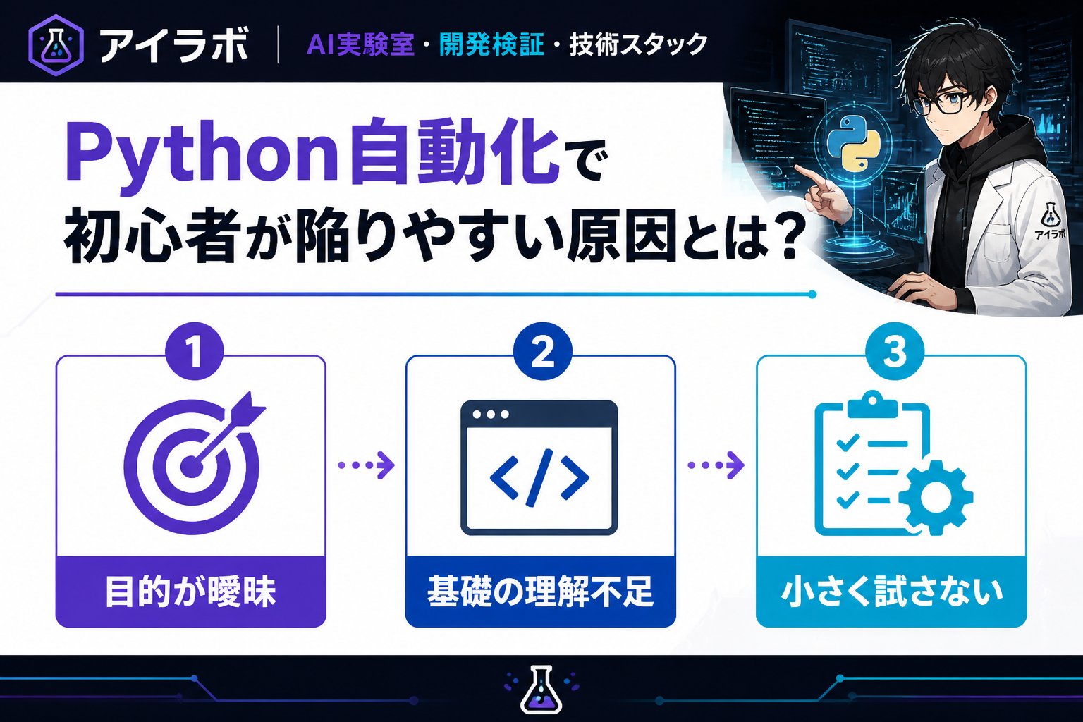 プログラミング Python自動化で初心者が陥りやすい原因とは？