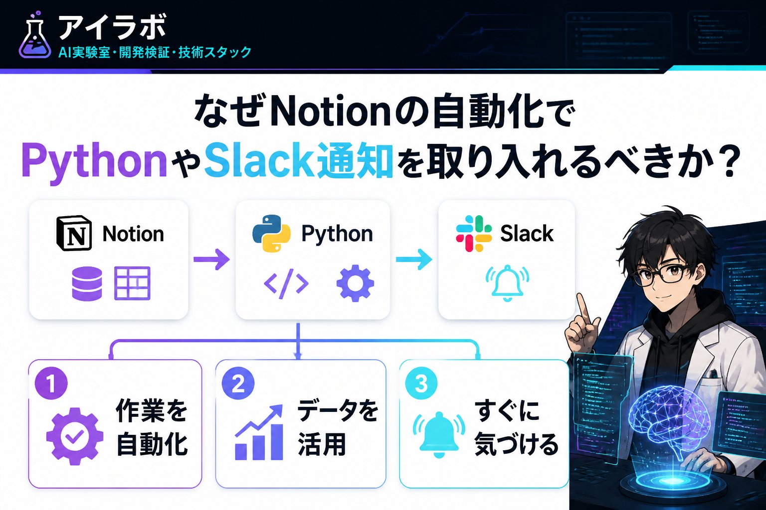 プログラミング なぜNotionの自動化でPythonやSlack通知を取り入れるべきか？