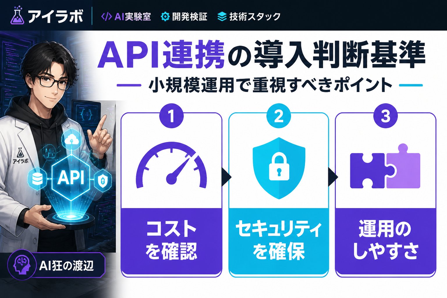 プログラミング API連携の導入判断基準:小規模運用で重視すべきポイント