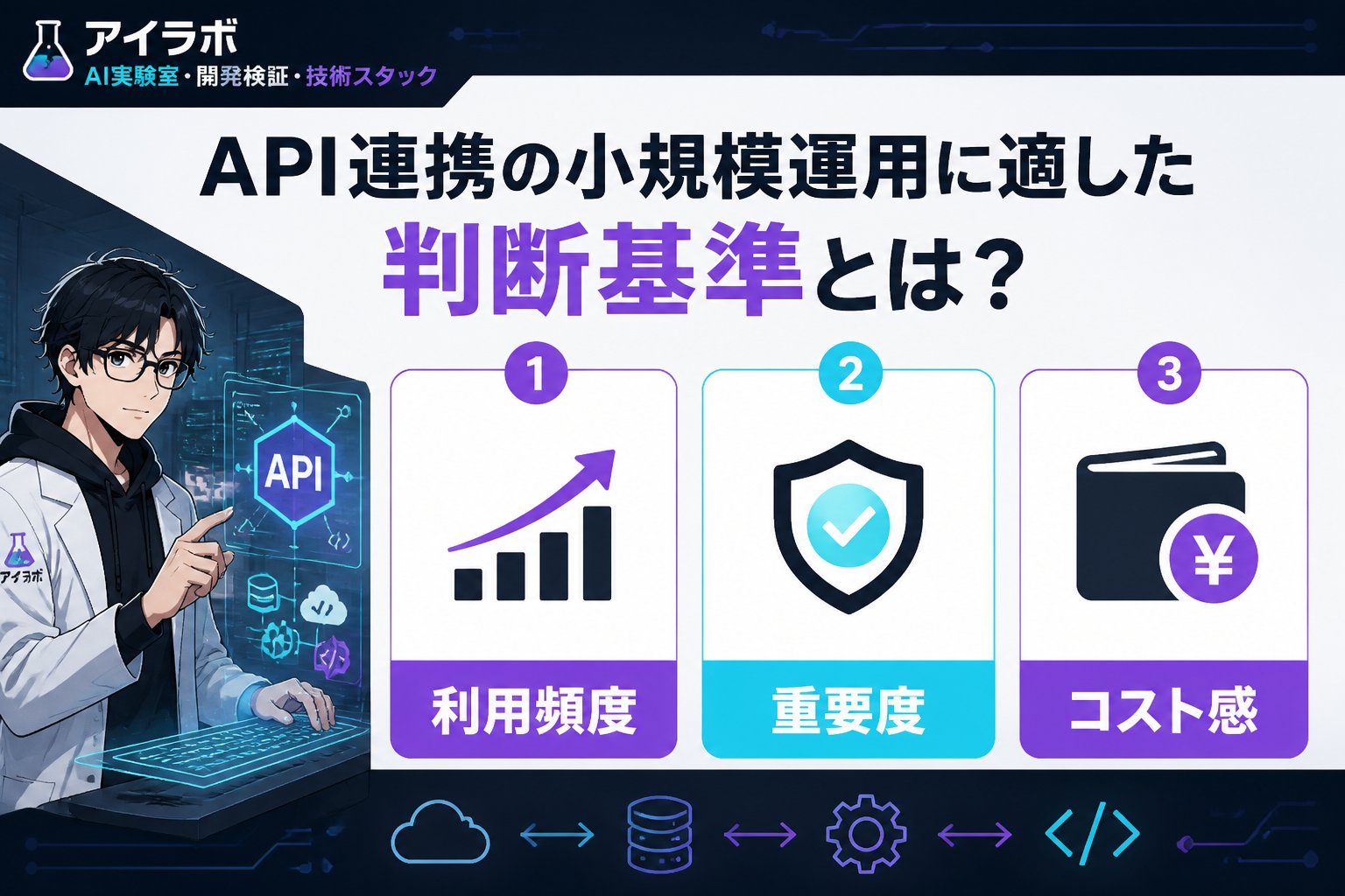 プログラミング API連携の小規模運用に適した判断基準とは？