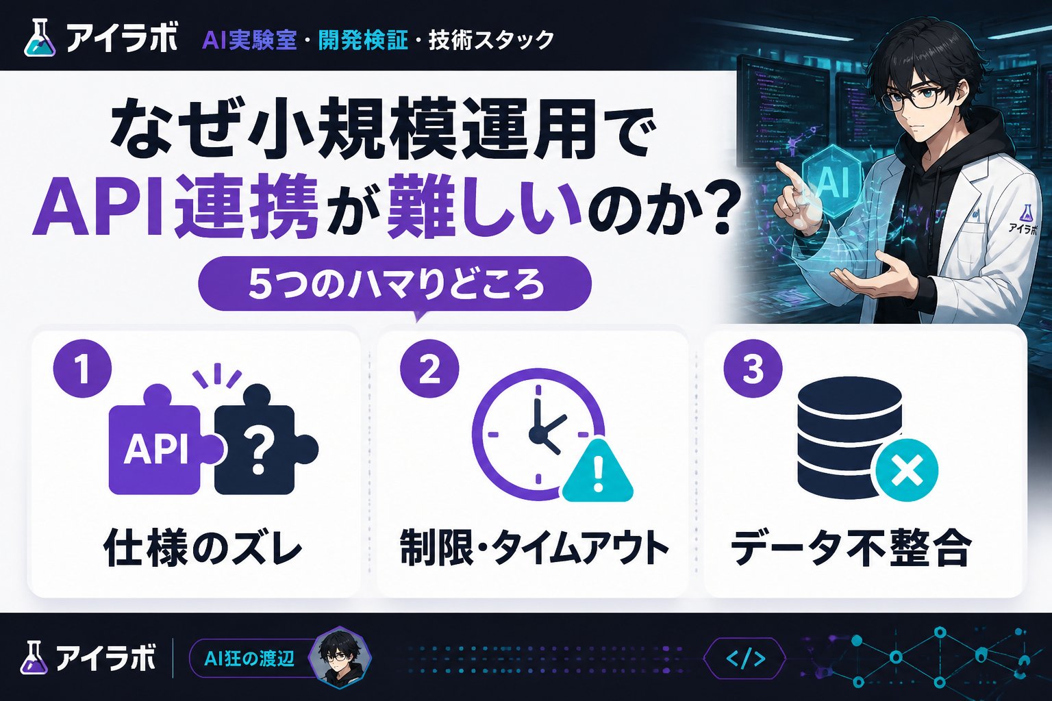 プログラミング なぜ小規模運用でAPI連携が難しいのか？5つのハマりどころ