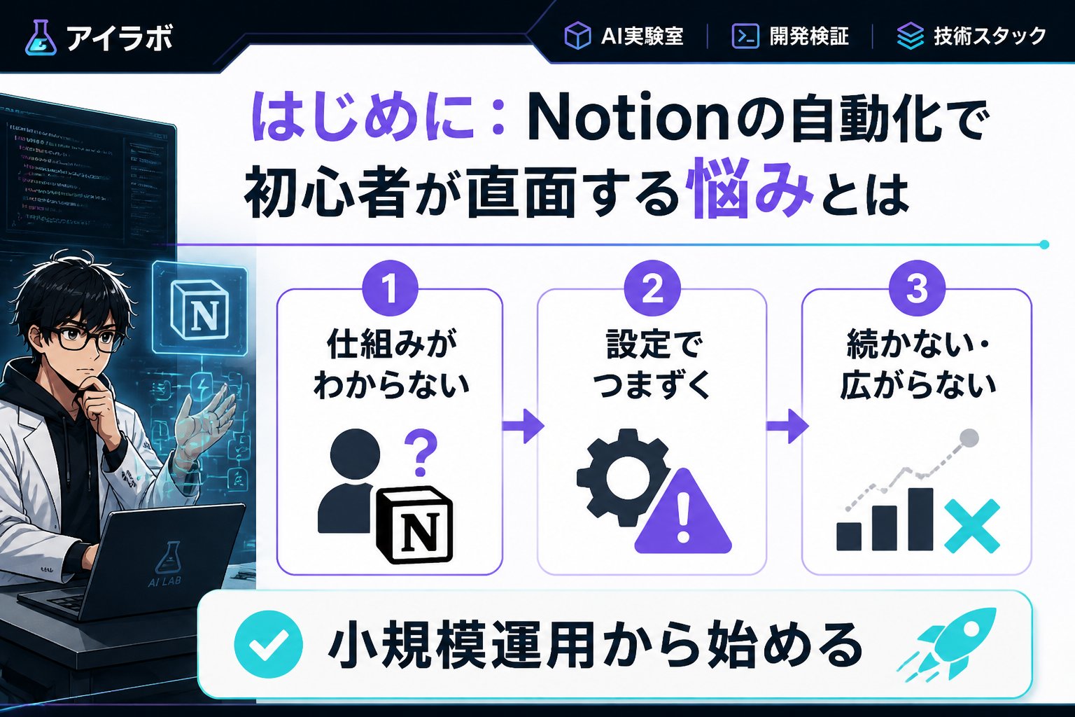 プログラミング はじめに：Notionの自動化で初心者が直面する悩みとは