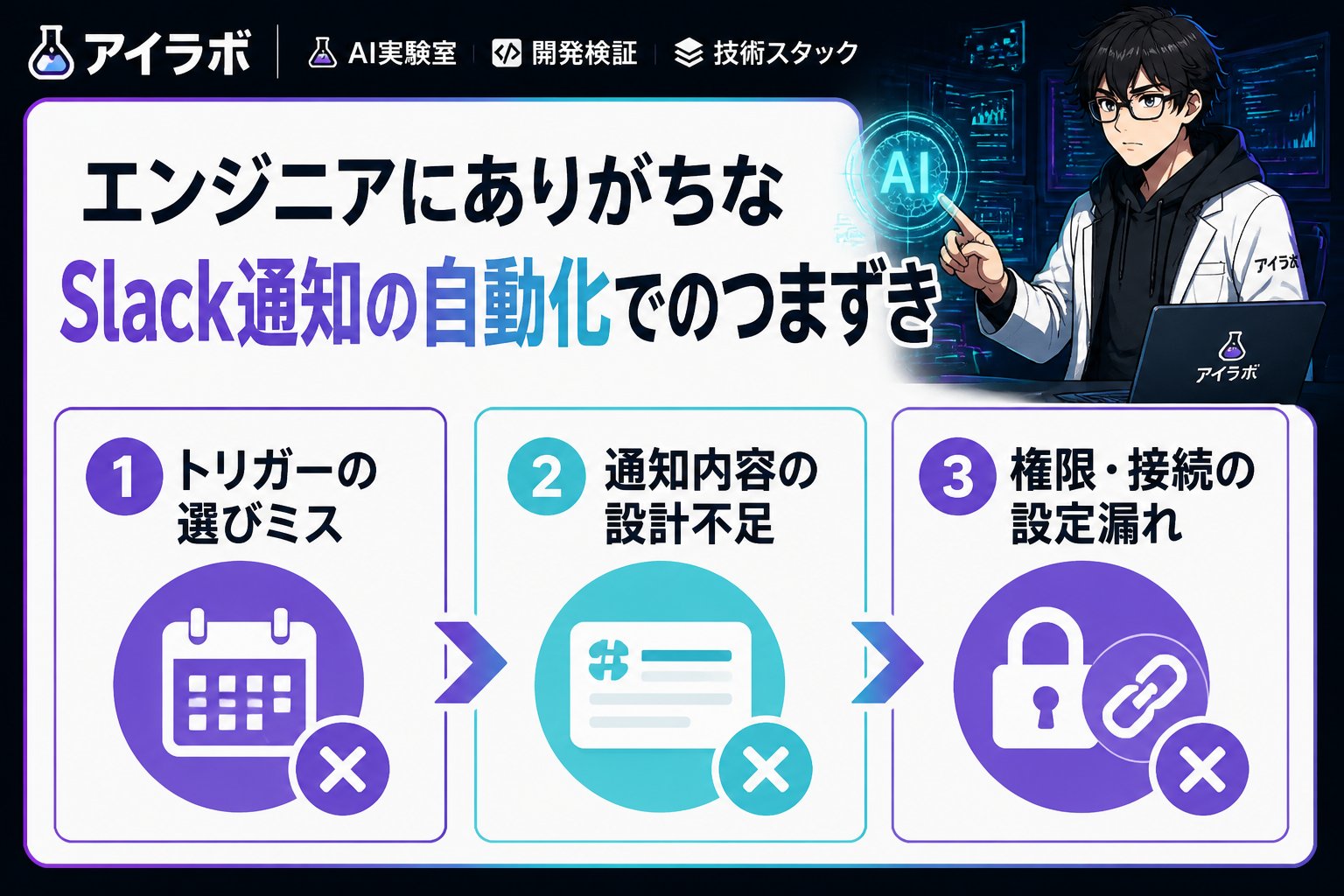 プログラミング エンジニアにありがちなSlack通知の自動化でのつまずき