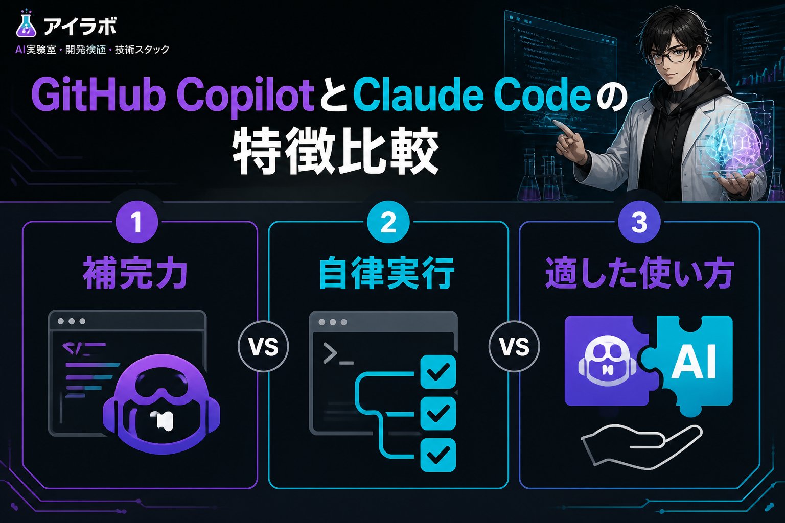 開発ツール GitHubCopilotとClaudeCodeの特徴比較