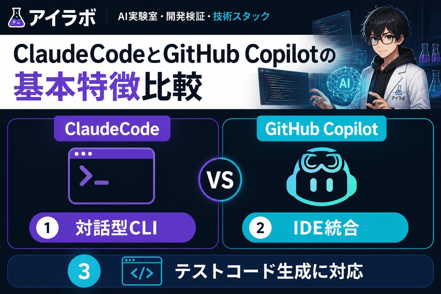 開発ツール ClaudeCodeとGitHubCopilotの基本特徴比較