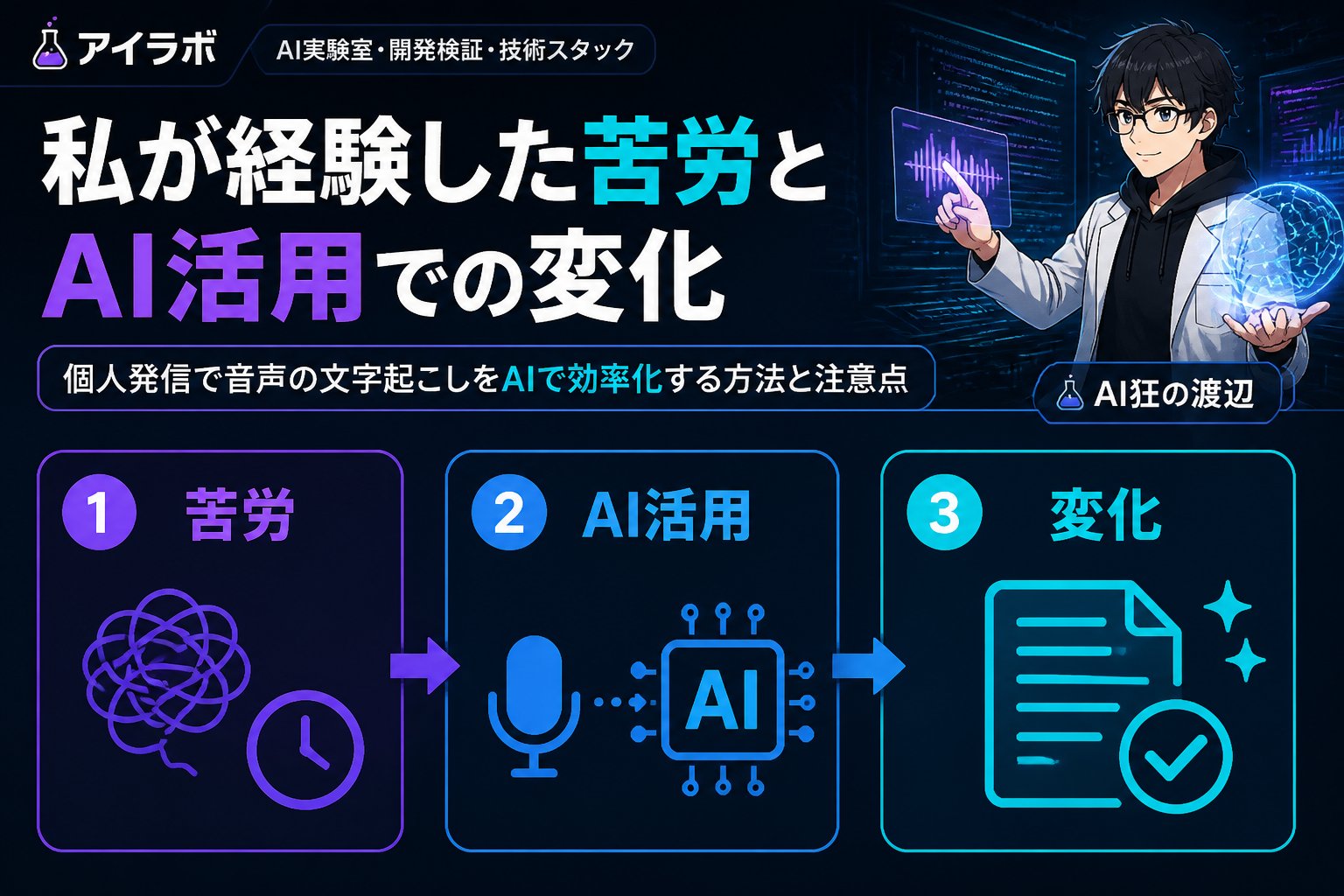 AI活用 私が経験した苦労とAI活用での変化
