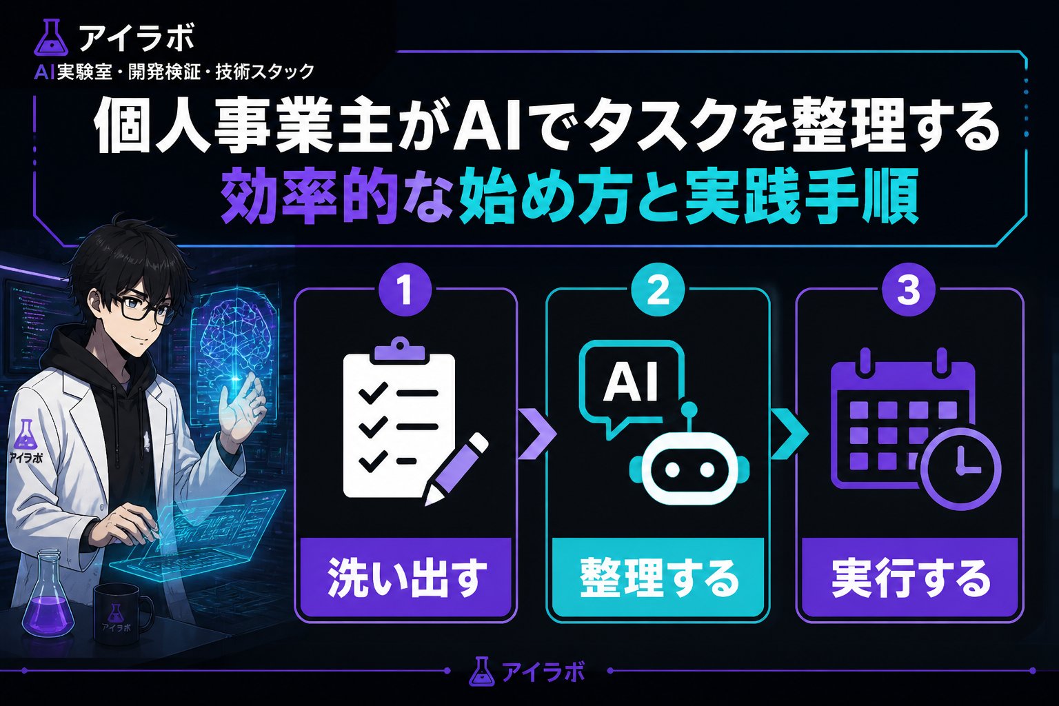 AI活用 エンジニアが感じる業務の煩雑さとAI活用の可能性