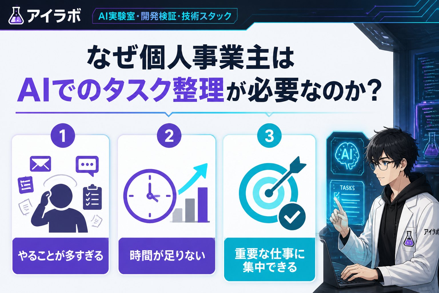 AI活用 なぜ個人事業主はAIでのタスク整理が必要なのか？