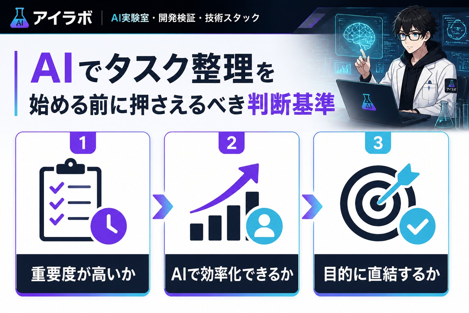 AI活用 AIでタスク整理を始める前に押さえるべき判断基準