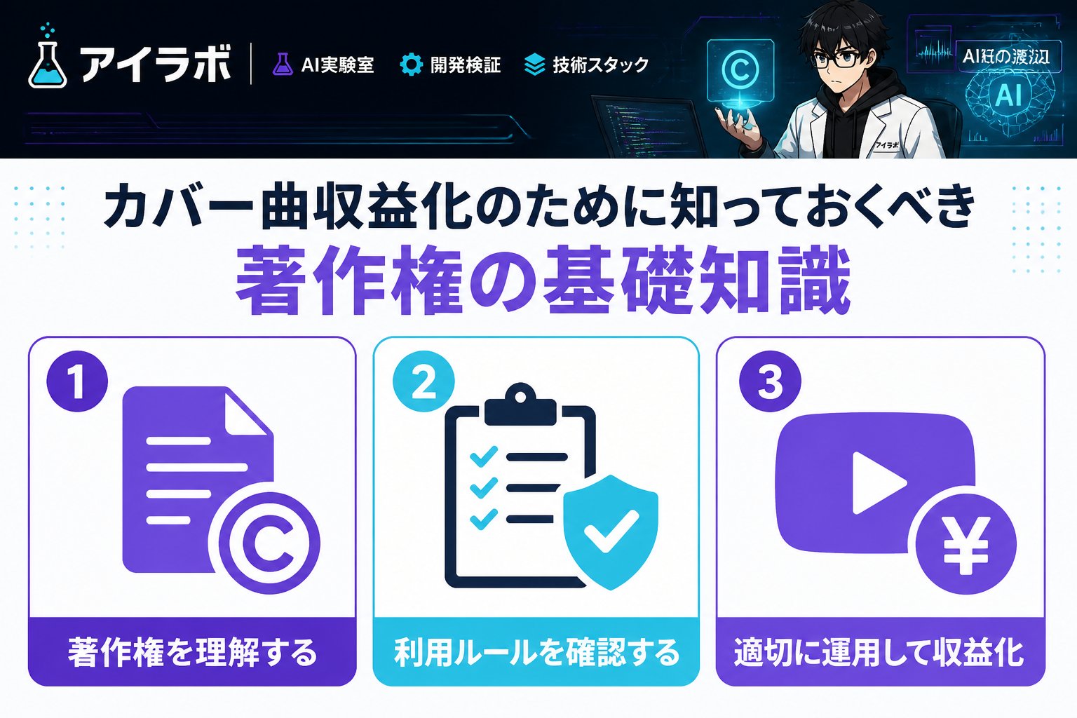 gsc_priority カバー曲収益化のために知っておくべき著作権の基礎知識