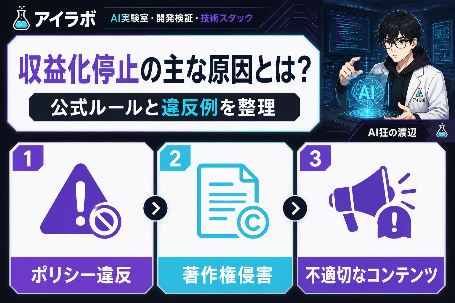 gsc_priority 収益化停止の主な原因とは？公式ルールと違反例を整理