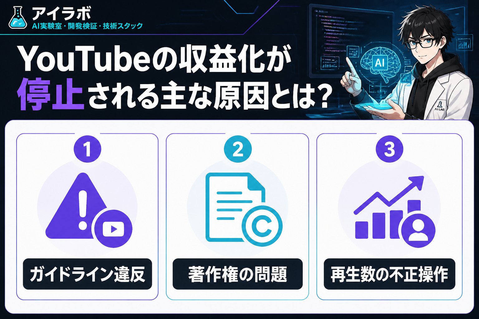 gsc_priority YouTubeの収益化が停止される主な原因とは?