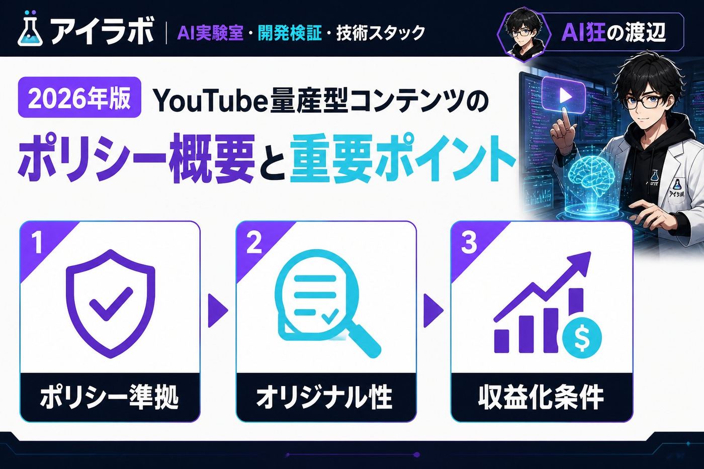 gsc_priority YouTube量産型コンテンツのポリシー概要と重要ポイント