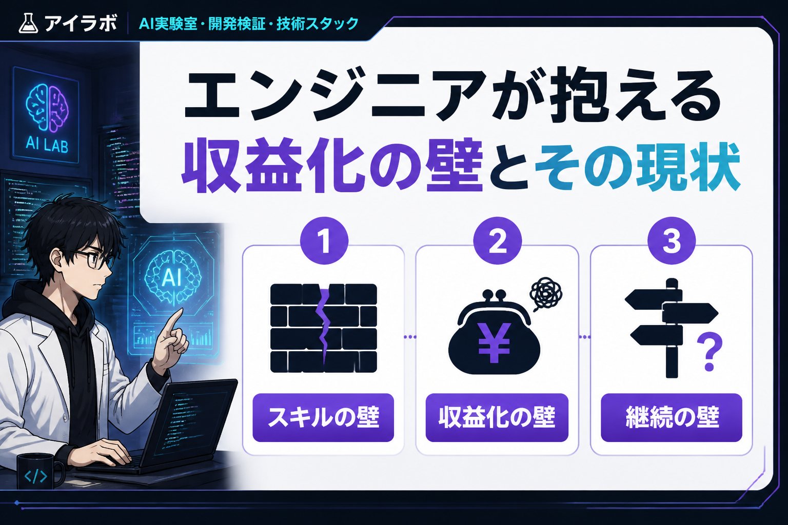 gsc_priority エンジニアが抱える収益化の壁とその現状