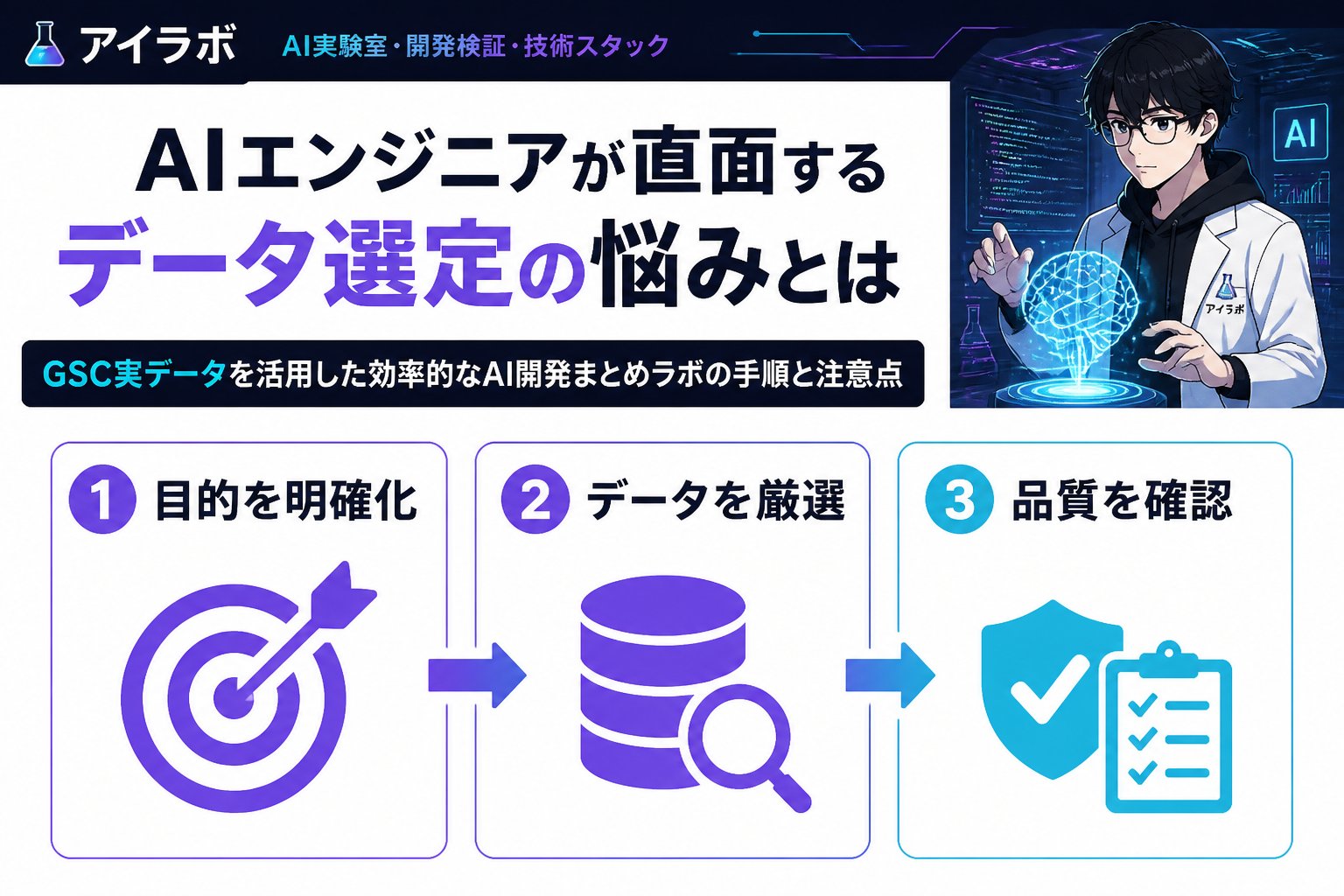 gsc_priority AIエンジニアが直面するデータ選定の悩みとは