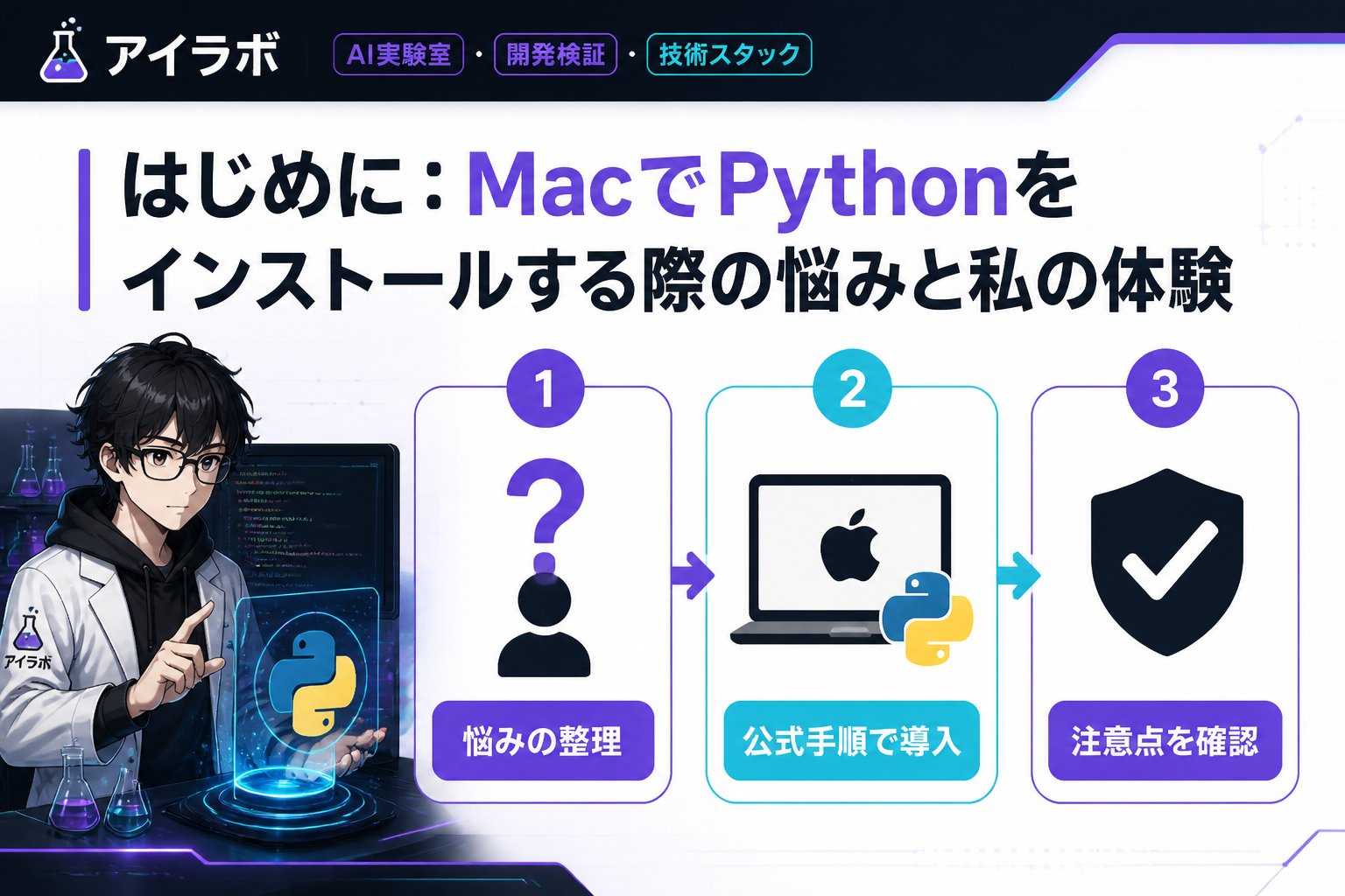 gsc_priority はじめに：MacでPythonをインストールする際の悩みと私の体験