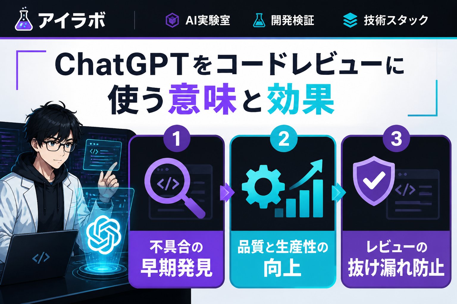 gsc_priority ChatGPTをコードレビューに使う意味と効果