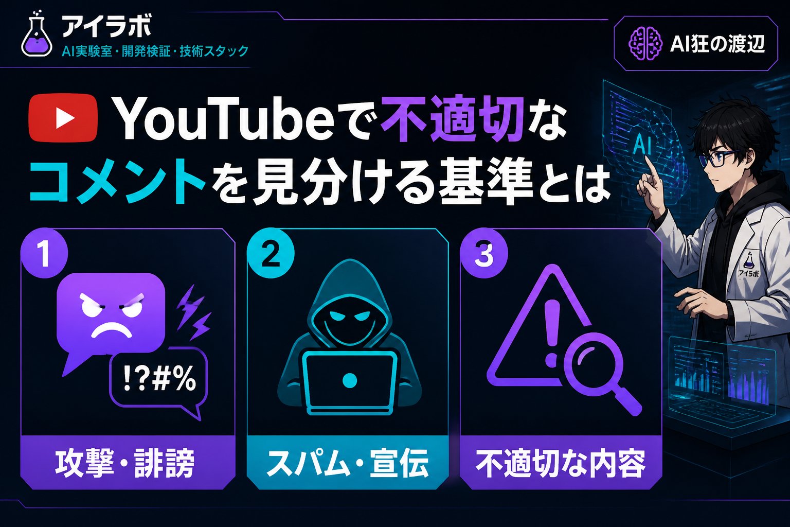 gsc_priority YouTubeで不適切なコメントを見分ける基準とは