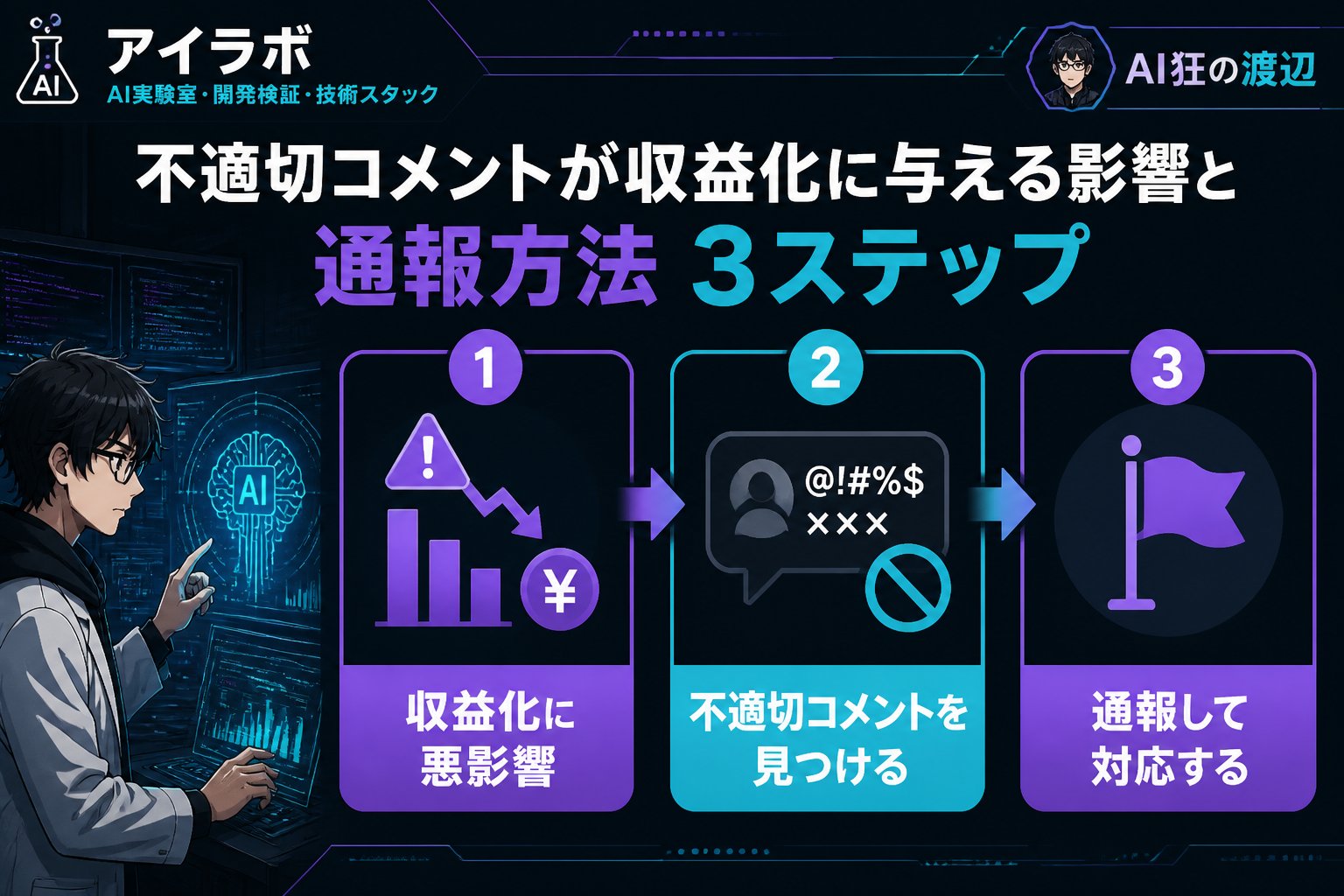 gsc_priority 不適切コメントが収益化に与える影響と通報方法