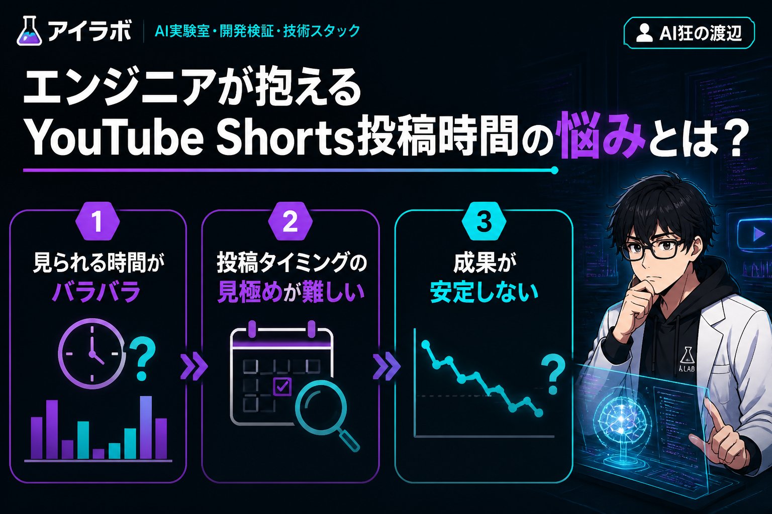 gsc_priority エンジニアが抱えるYouTube Shorts投稿時間の悩みとは？