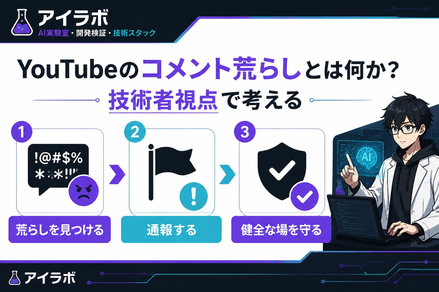 gsc_priority YouTubeのコメント荒らしとは何か？技術者視点で考える