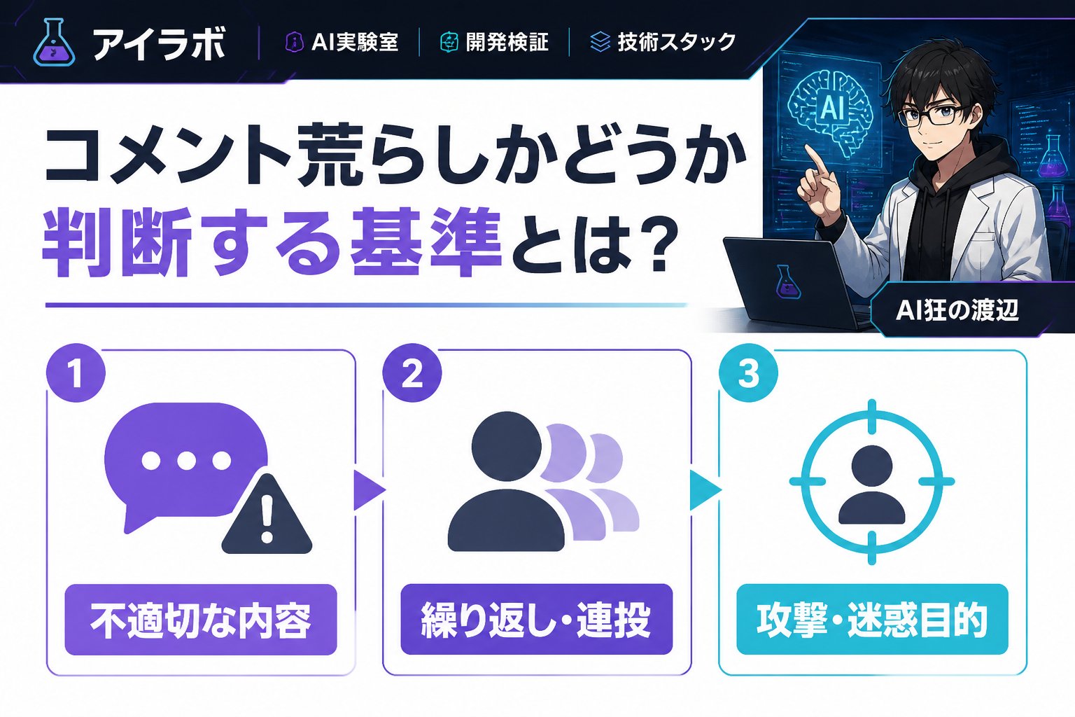 gsc_priority コメント荒らしかどうか判断する基準とは？