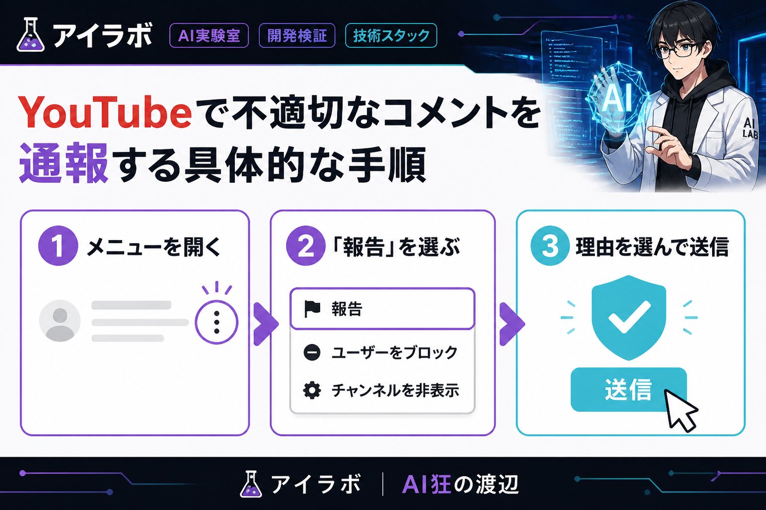 gsc_priority YouTubeで不適切なコメントを通報する具体的な手順