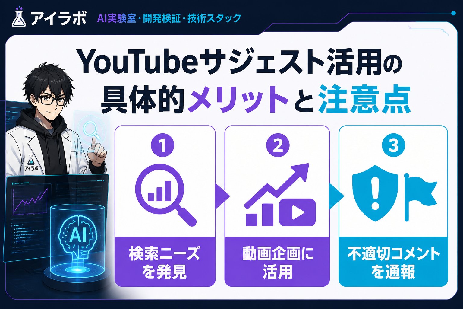gsc_priority YouTubeサジェスト活用の具体的メリットと注意点