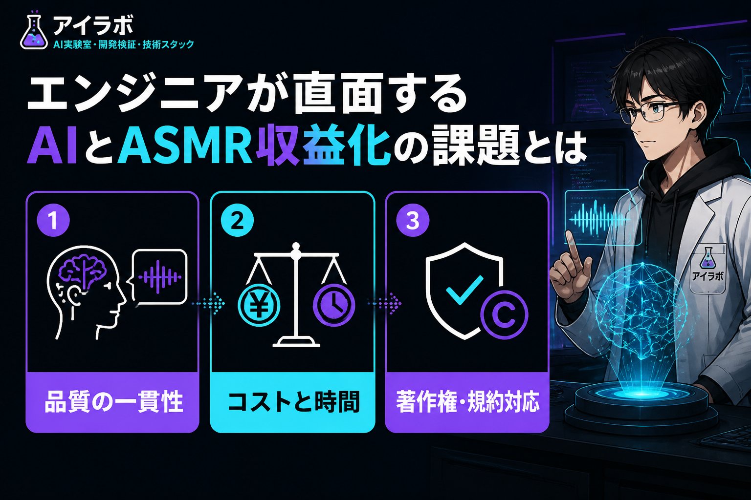 AI活用 エンジニアが直面するAIとASMR収益化の課題とは