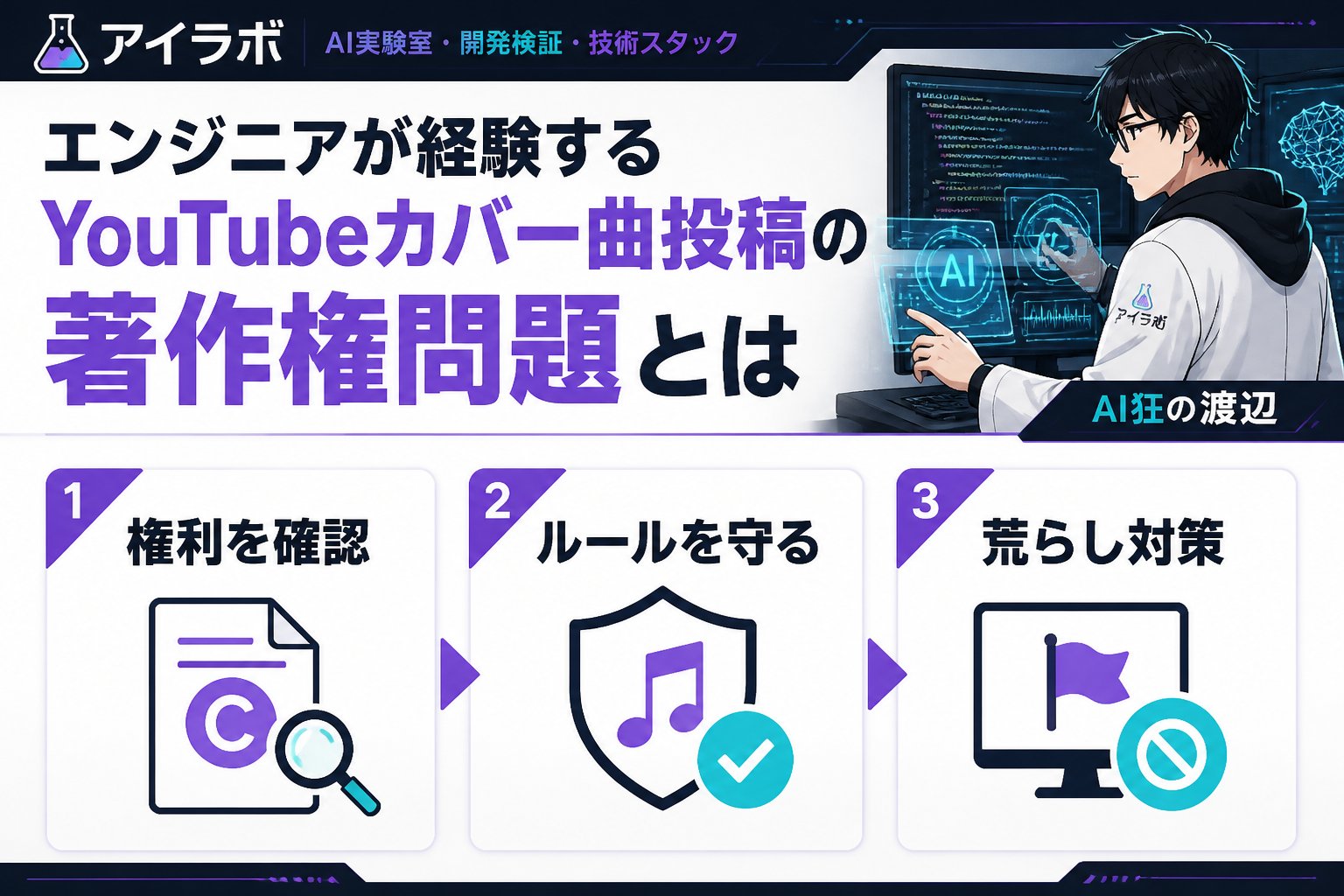 AI活用 エンジニアが経験するYouTubeカバー曲投稿の著作権問題とは