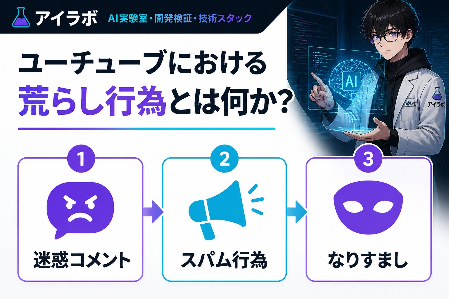 AI活用 ユーチューブにおける荒らし行為とは何か？原因と種類の理解