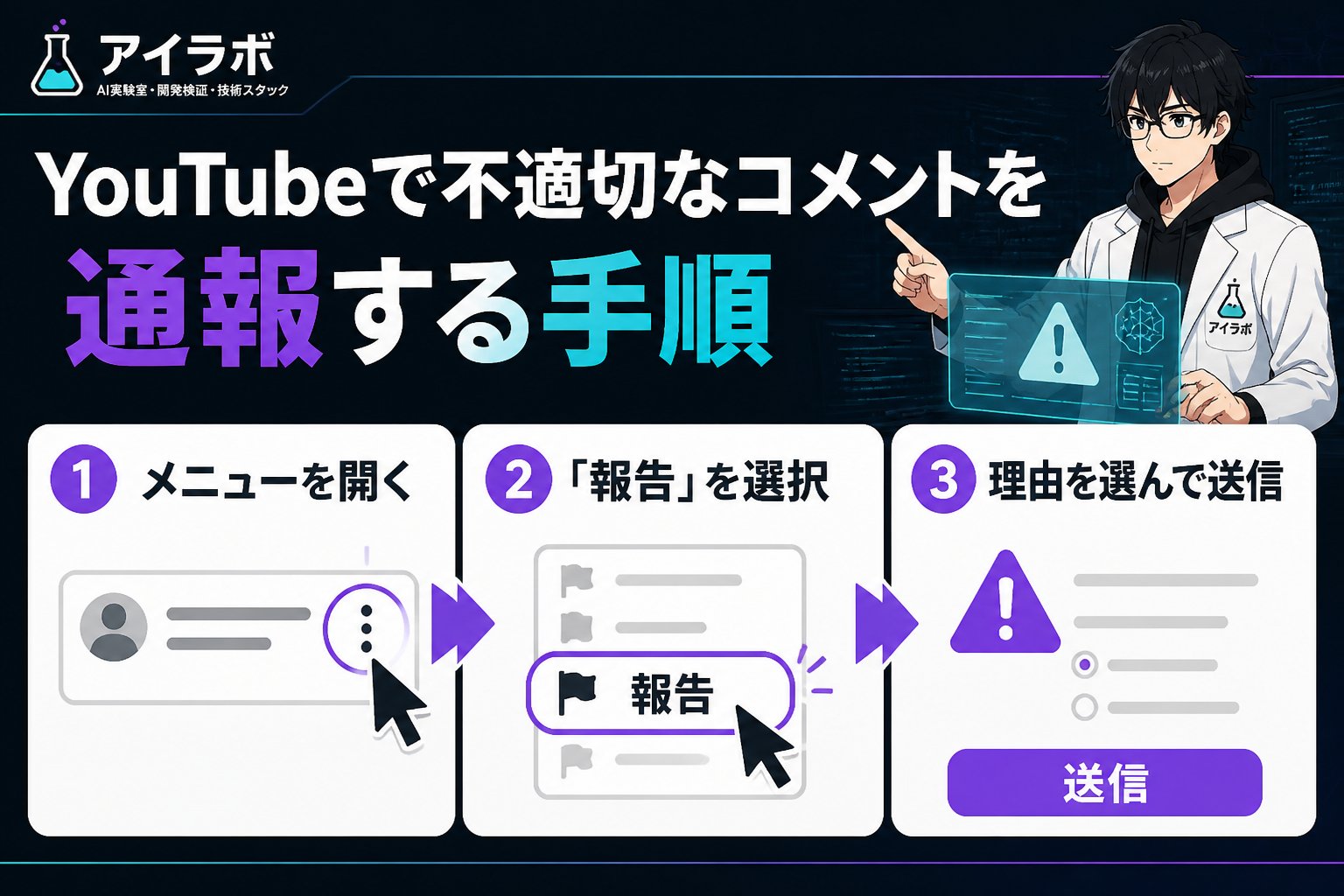AI活用 YouTube荒らしへの通報の手順とYouTubeで不適切なコメントを通報する方法の詳細