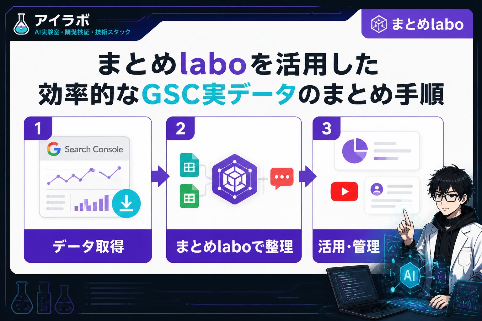 gsc_priority まとめlaboを活用した効率的なGSC実データのまとめ手順