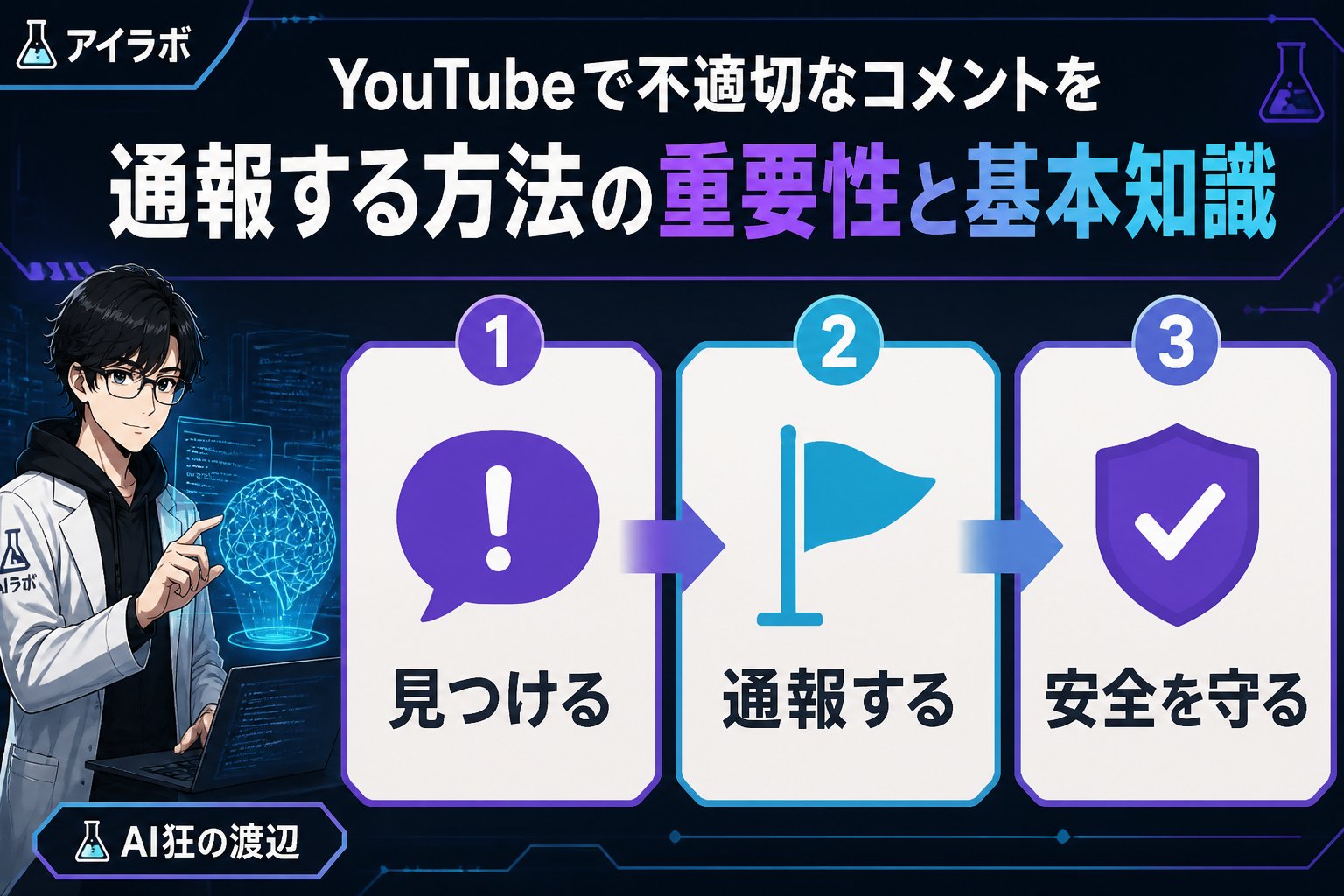 gsc_priority YouTubeで不適切なコメントを通報する方法の重要性と基本知識