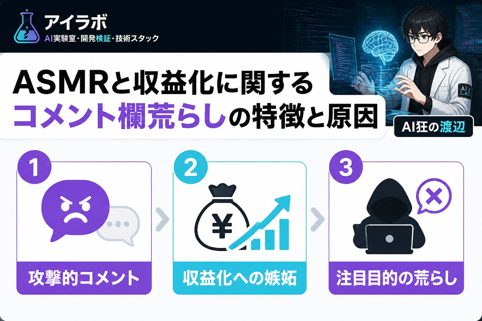 AI活用 asmrと収益化に関するコメント欄荒らしの特徴と原因
