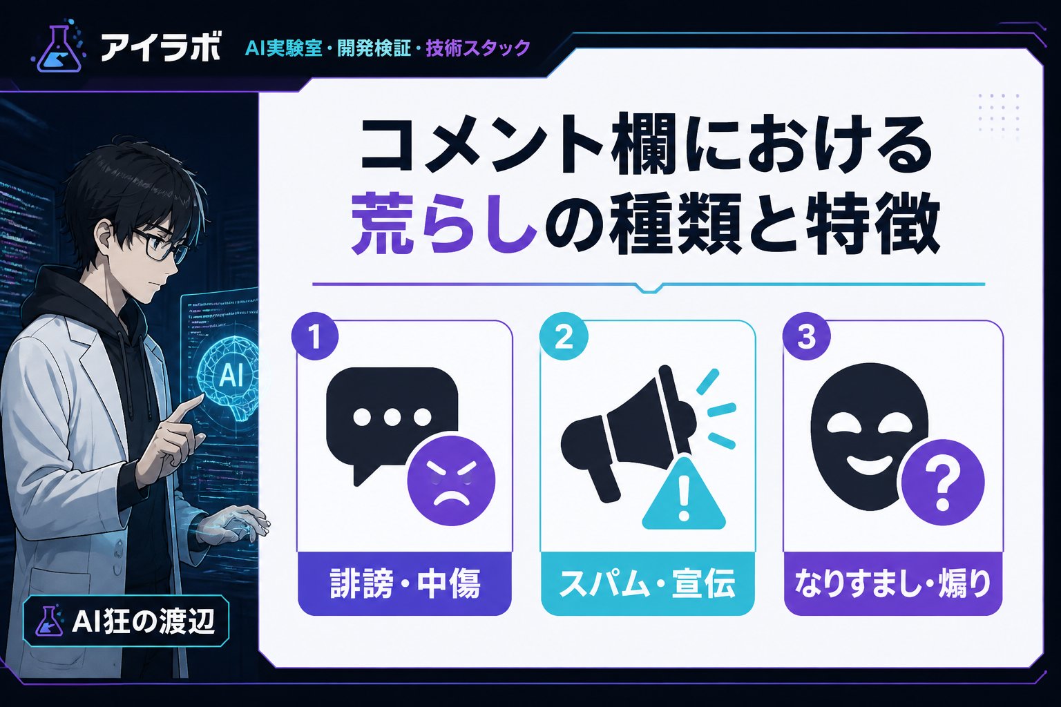 AI活用 コメント欄における荒らしの種類と特徴