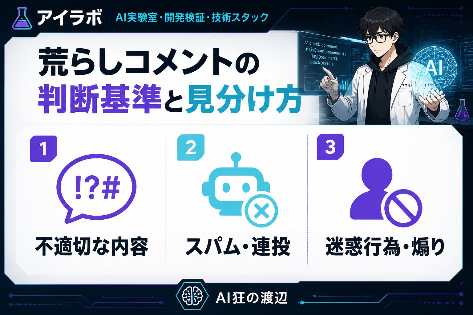 AI活用 荒らしコメントの判断基準と見分け方