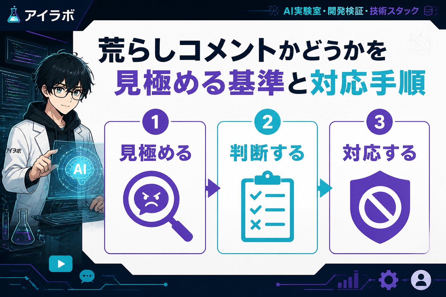 AI活用 荒らしコメントかどうかを見極める基準と対応手順