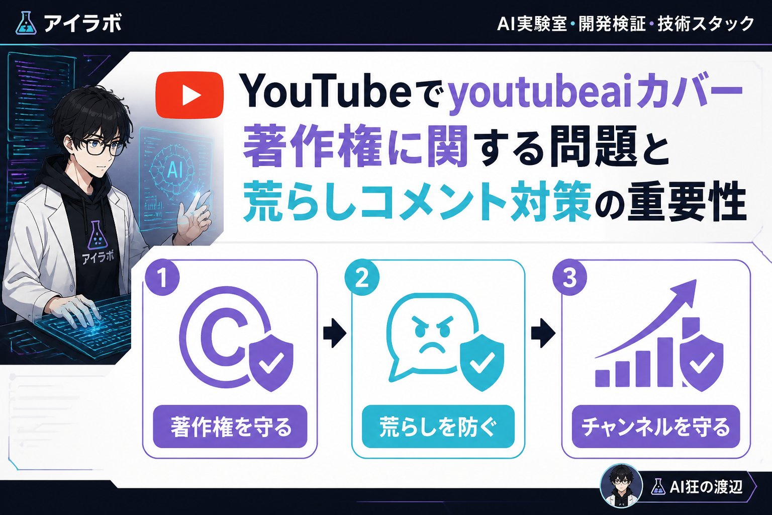 AI活用 YouTubeでyoutubeaiカバー著作権に関する問題と荒らしコメント対策の重要性