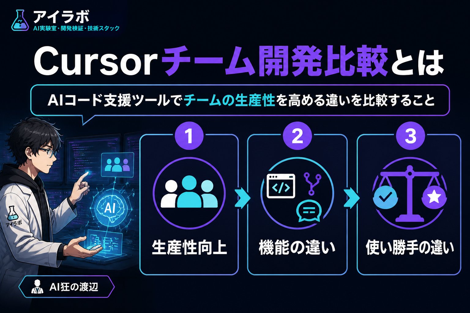 開発ツール Cursorチーム開発比較とは、AIコード支援ツールの中でチームの生産性向上に寄与する機能や使い勝手の違いを明確にすることです