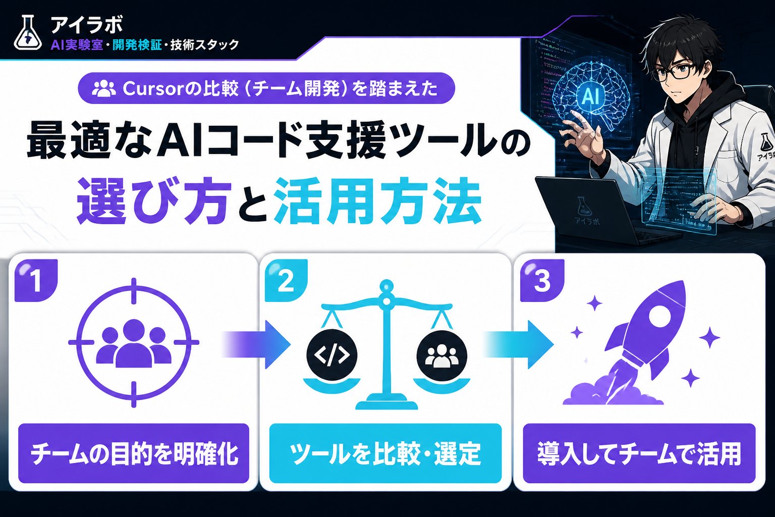 開発ツール Cursor、チーム開発、比較を踏まえた主要AIツールの特徴と違い