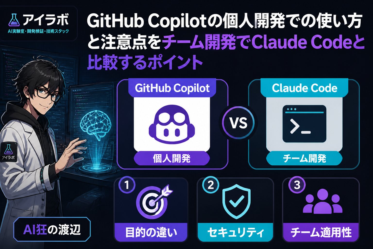 AIコード支援ツールを同一条件で検証する流れ