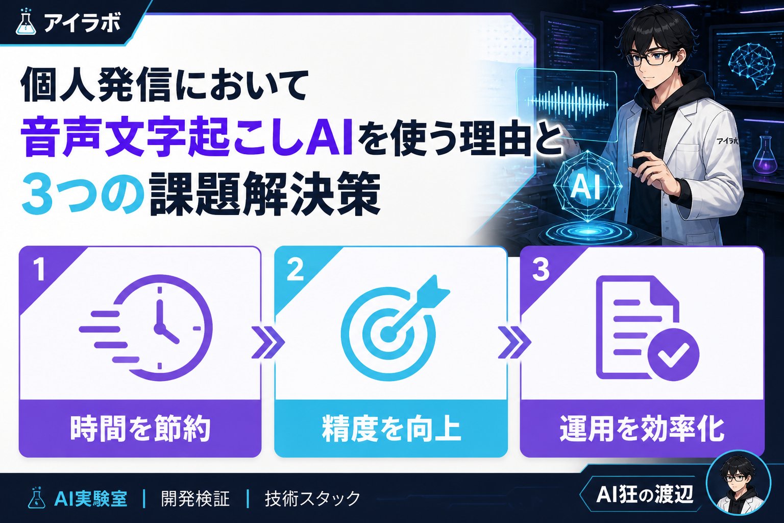 AI活用 個人発信において音声文字起こしAIを使う理由と3つの課題解決策