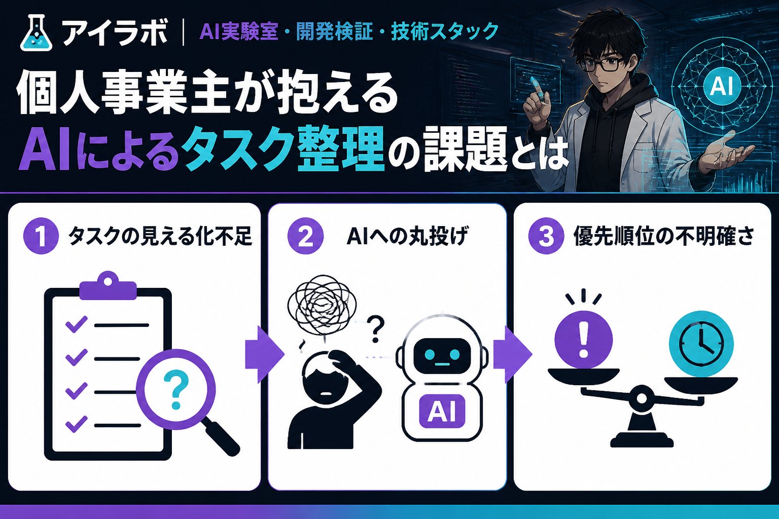 AI活用 個人事業主が抱えるAIによるタスク整理の課題とは