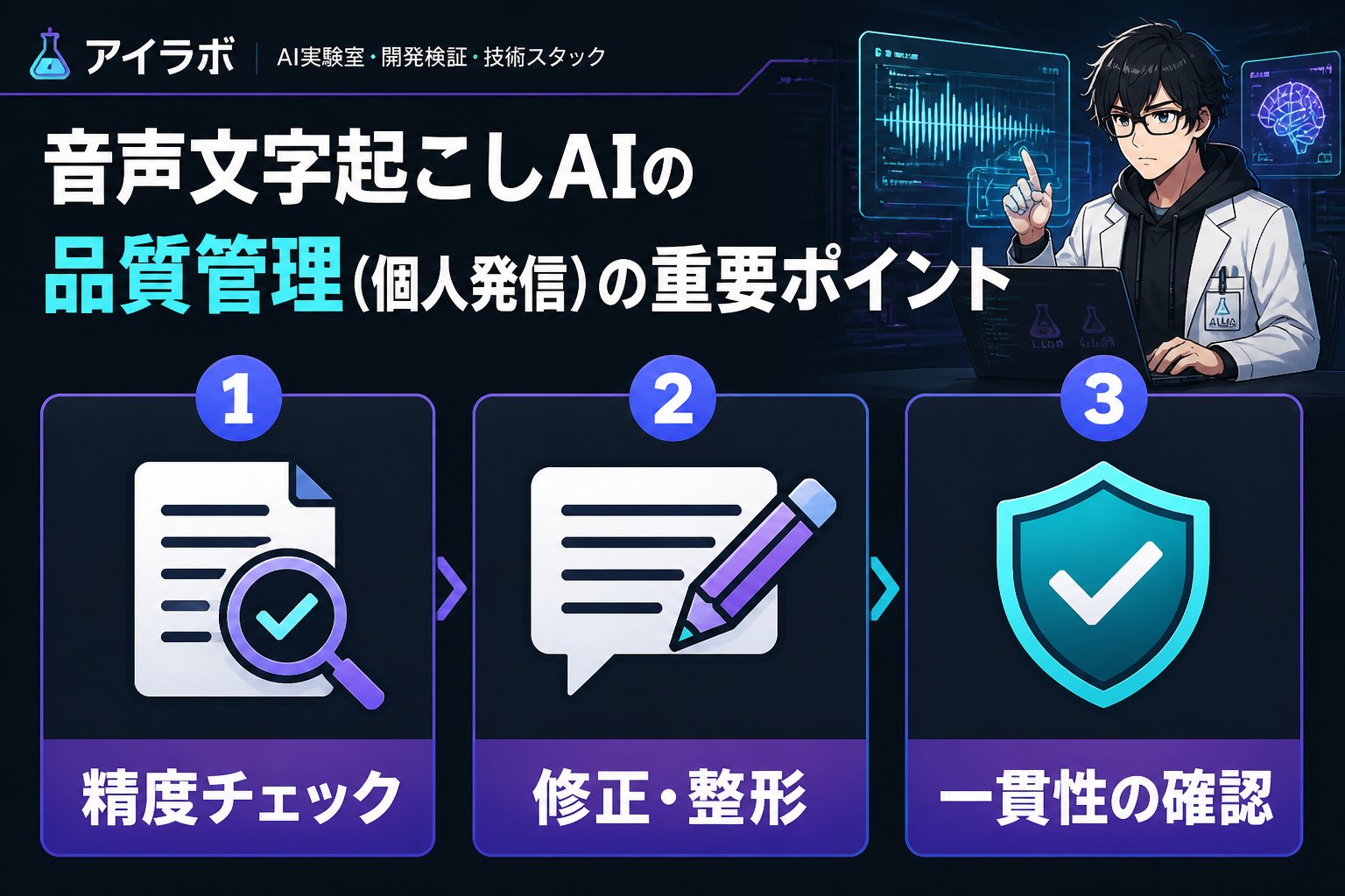 AI活用 音声文字起こしAIの品質管理(個人発信)における重要ポイント