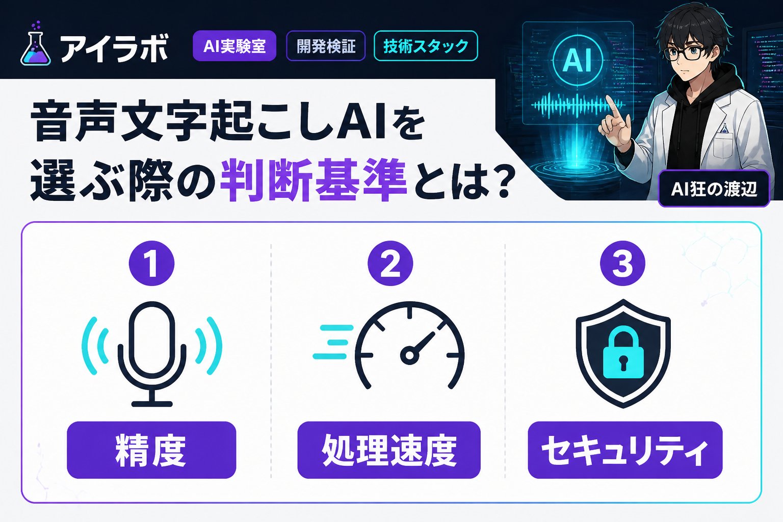 AI活用 音声文字起こしAIを選ぶ際の判断基準とは?