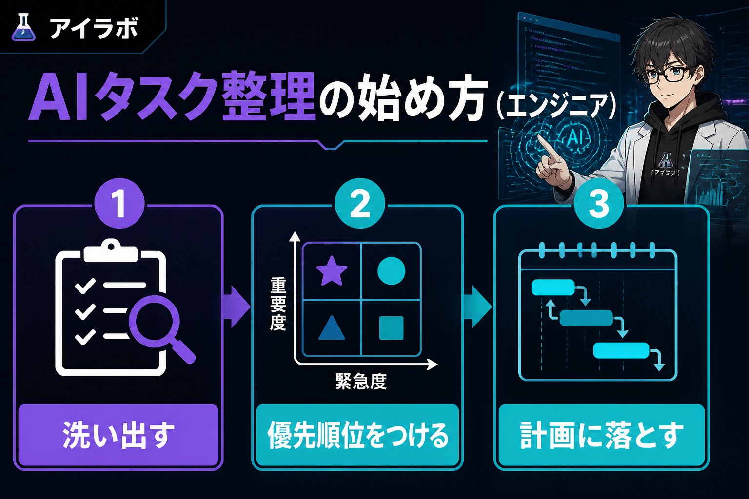 AI活用 AIタスク整理の始め方（エンジニア）